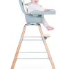 Outlet Childhome Evolu Eettablet - Abs - Munt + Siliconen Placemat